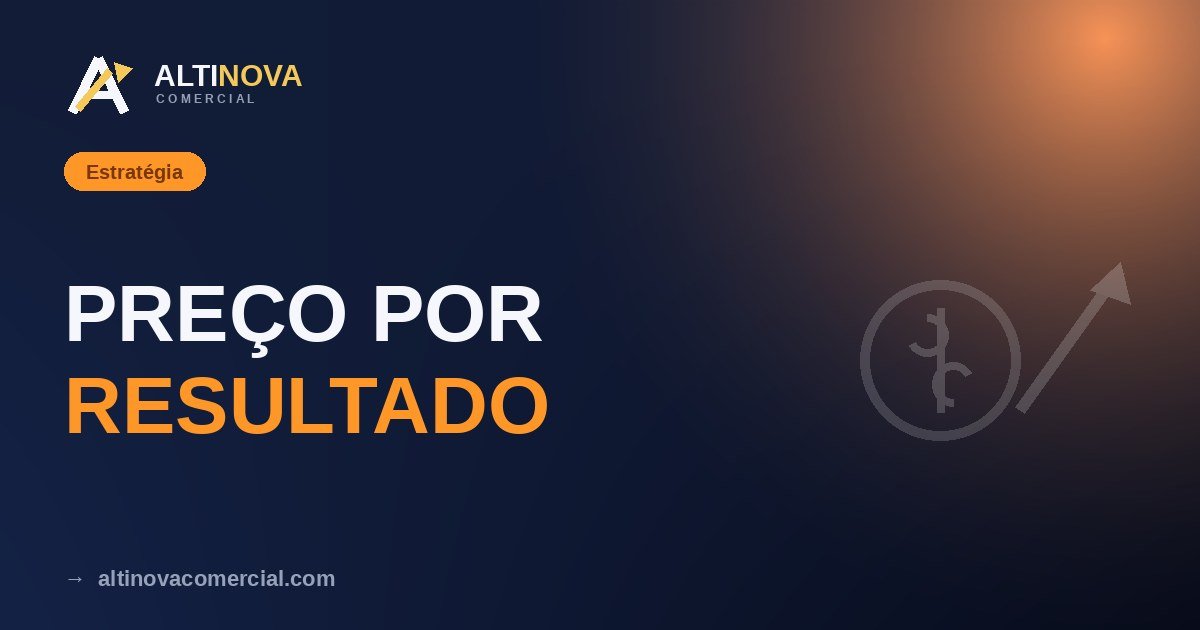 Pare de cobrar pela concorrência: precifique pelo resultado (ROI)